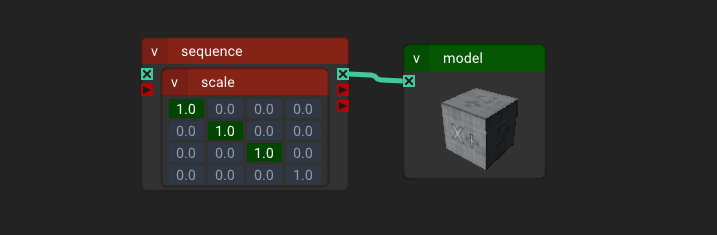 Matrix with a model